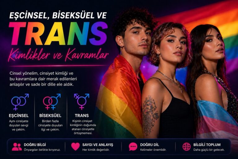 Eşcinsel Biseksüel ve Trans Kimlikleri