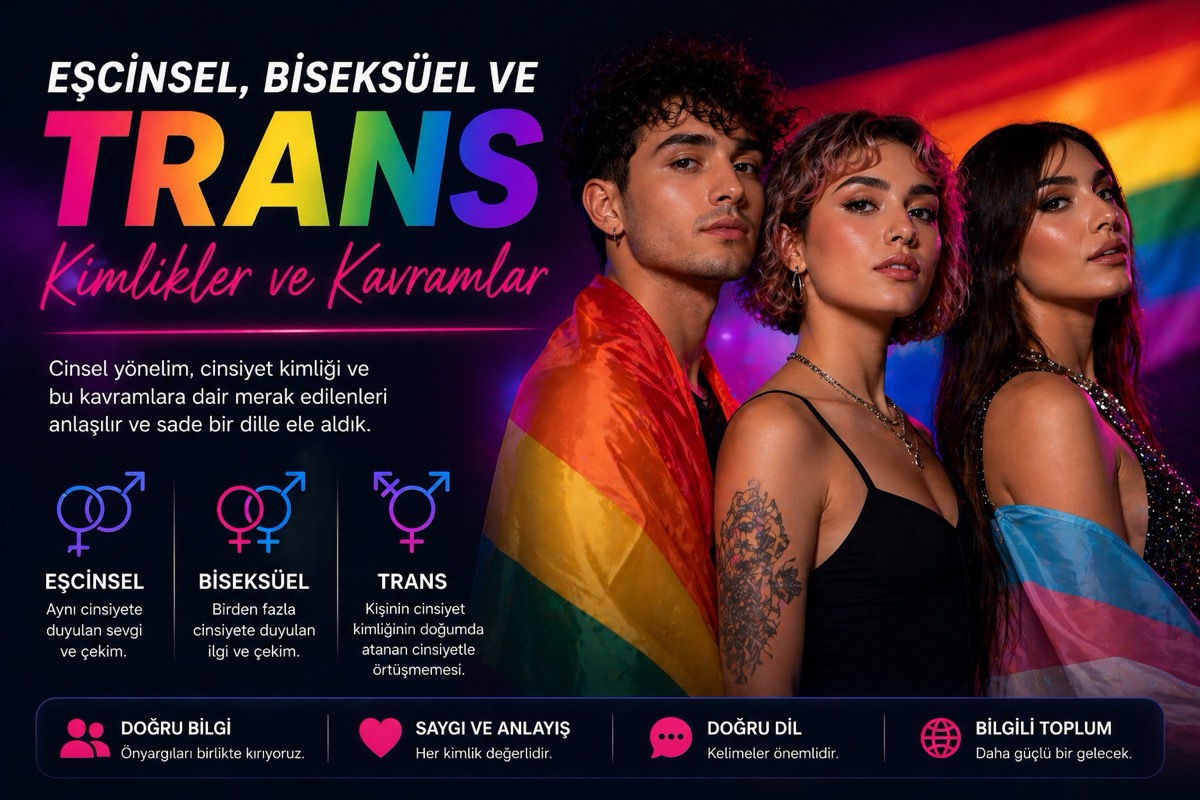 Eşcinsel Biseksüel ve Trans Kimlikleri